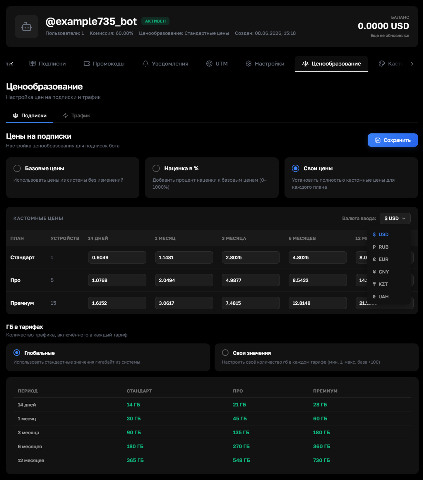 Configuring subscription prices